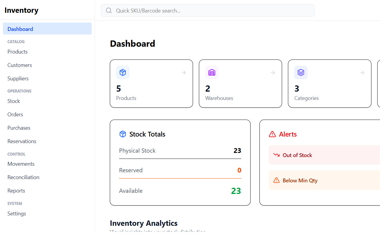 InventoryMod Android app showing warehouse stock management on a phone