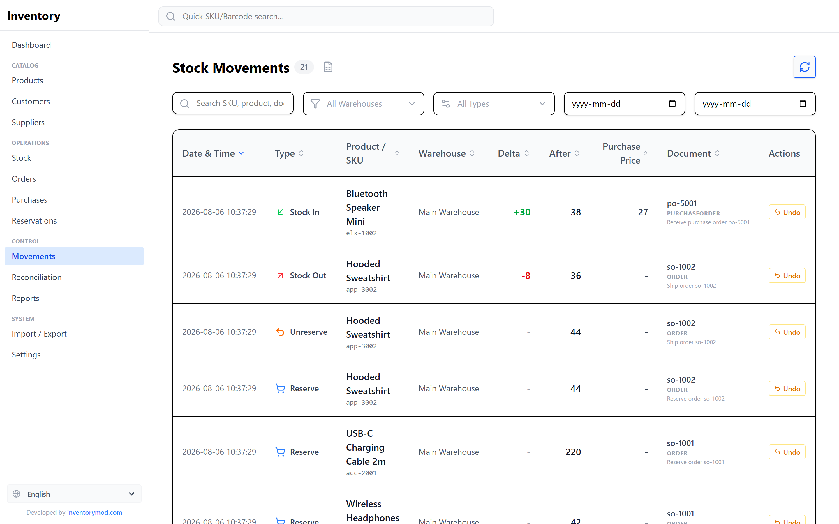 InventoryMod stock movements ledger showing Stock In, Stock Out, Reserve and Unreserve entries with delta, resulting balance and source document
