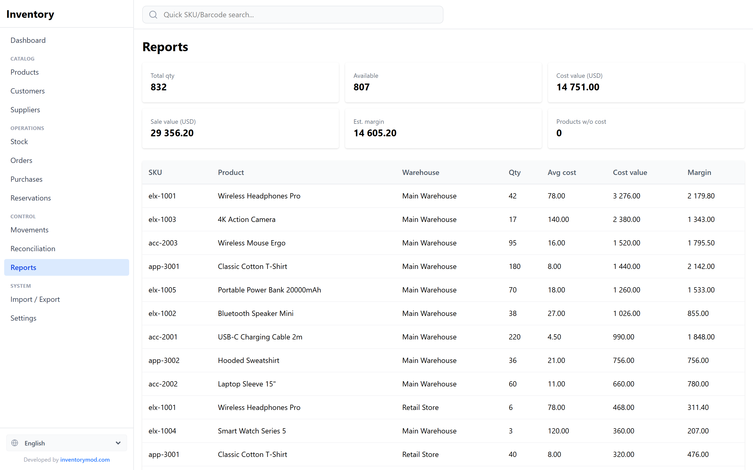 InventoryMod reports page showing stock cost value, sale value and estimated margin with average cost and margin per product