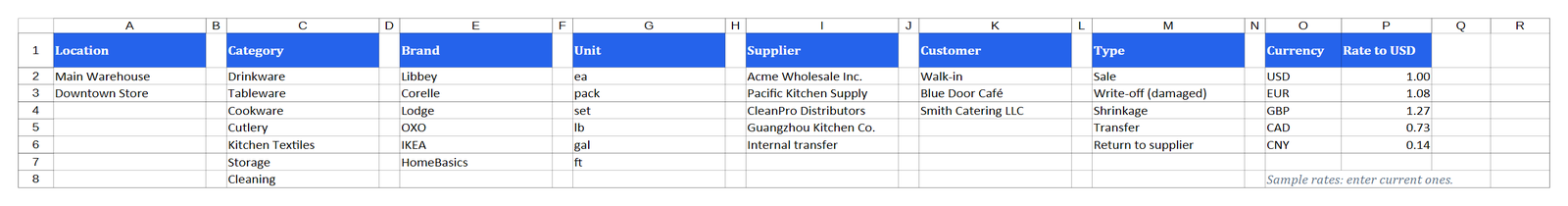 Lists sheet of the inventory spreadsheet template: locations, categories, brands, units, suppliers, customers, stock-out types and currencies