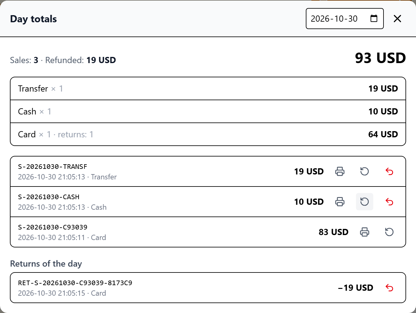 Day totals: amount, breakdown by payment method, list of sales and returns